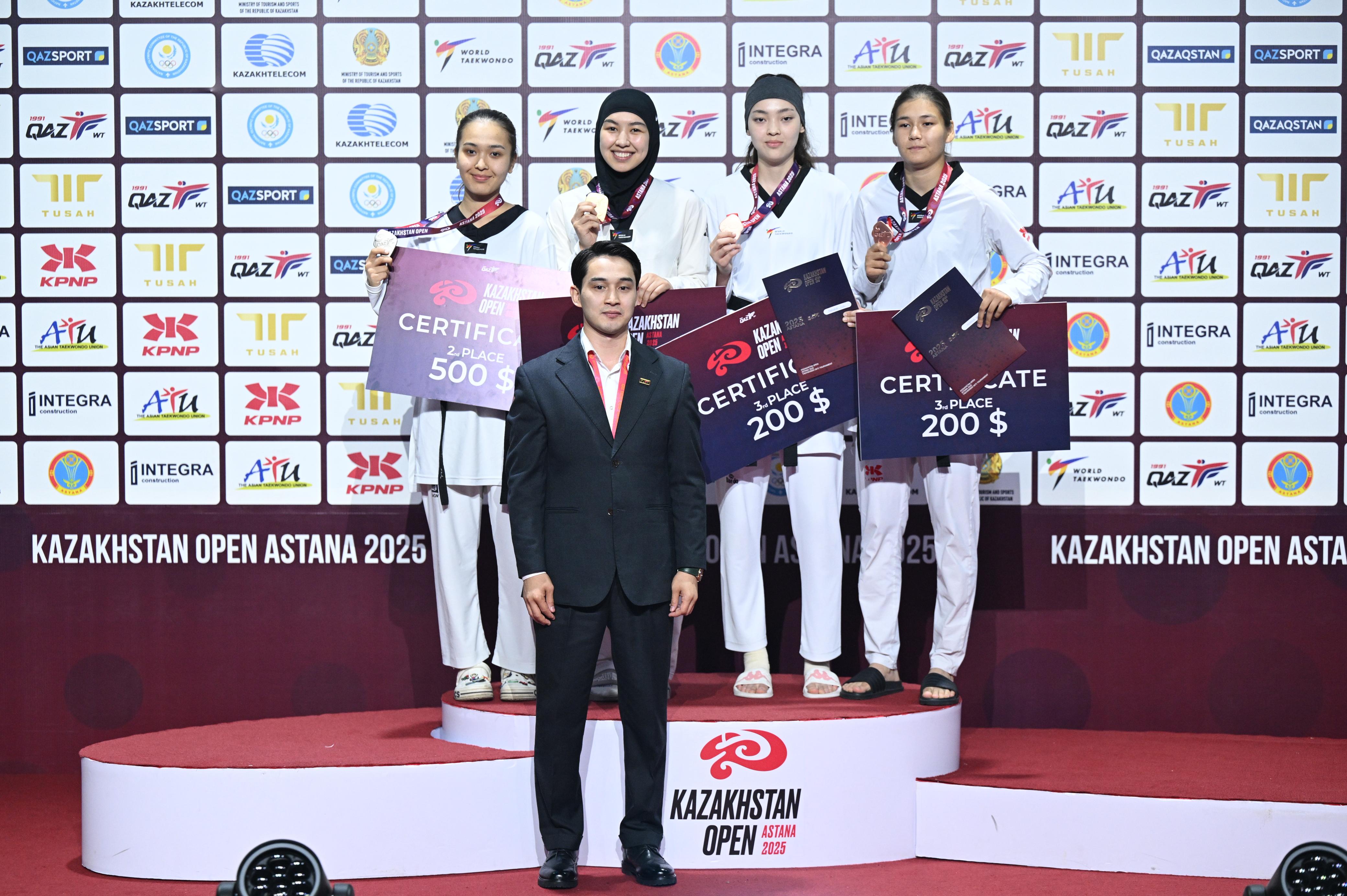 Kazakhstan Open 2025 халықаралық турнирі қалай өтіп жатыр?