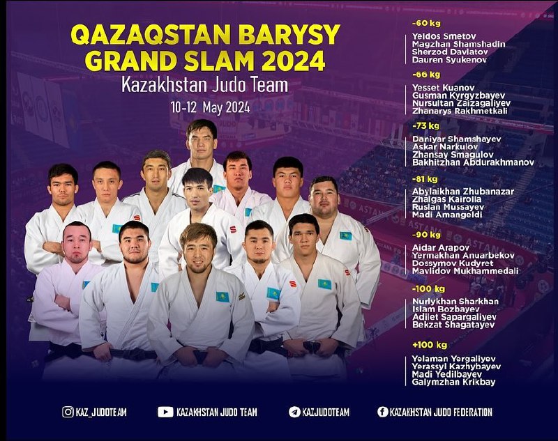 QAZAQSTAN BARYSY GRAND SLAM 2024: WHO DEFENDS THE COUNTRY’S HONOR?