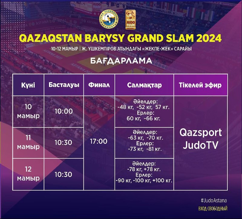 Official program of the world tournament Qazaqstan Barysy Grand Slam 2024