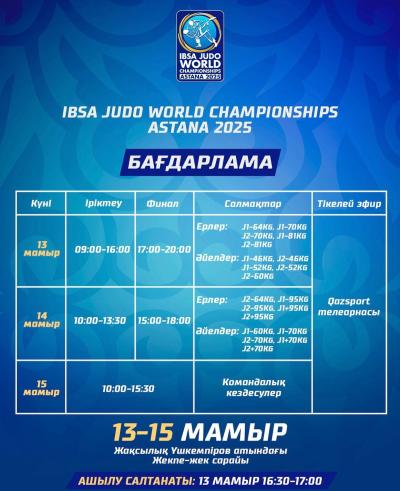 Астана впервые примет чемпионат мира по парадзюдо